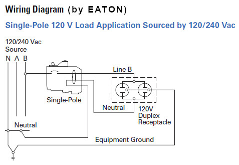 A wiring diagram for GFCI circuit breaker at the loadcenter (CB panel) 